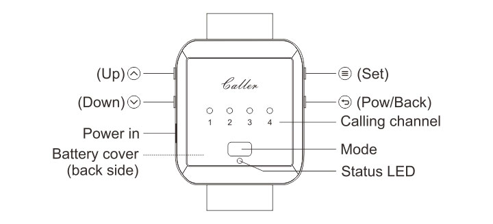 Thumbnail in Gallery Listing