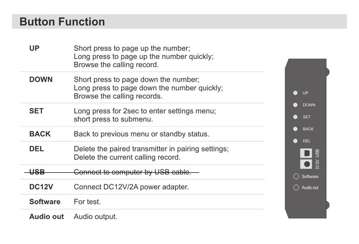 Thumbnail in Gallery Listing