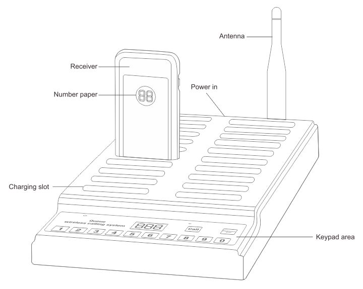 Thumbnail in Gallery Listing