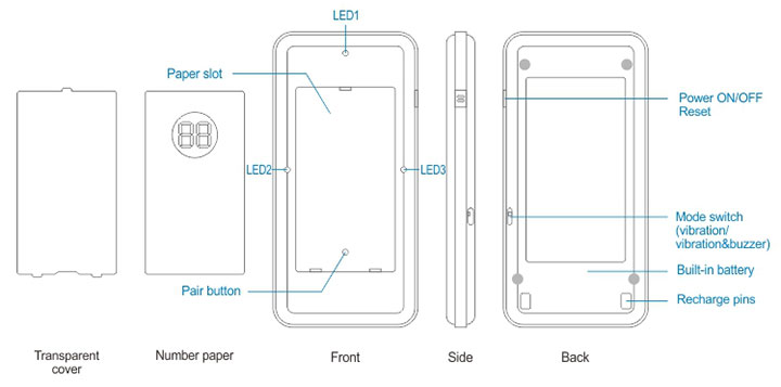 Thumbnail in Gallery Listing