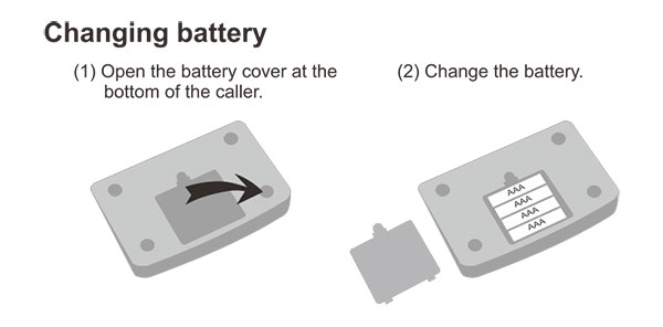 Thumbnail in Gallery Listing